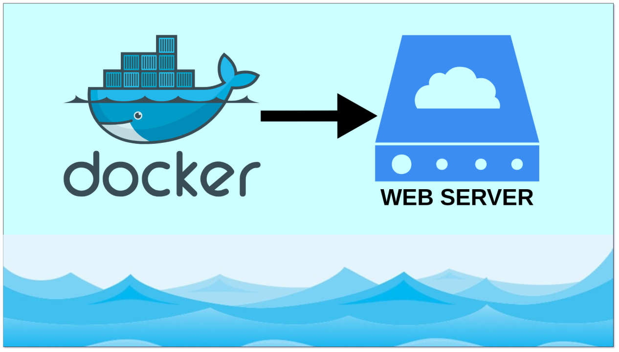 Instalación de mi Server web con Docker