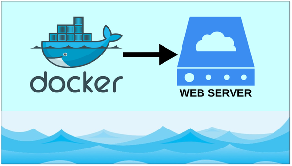 Instalación de mi Server web con Docker
